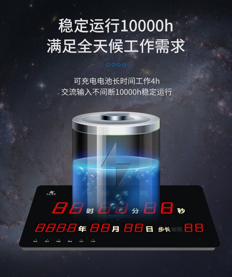 2北斗数显型T11时钟详情�?50_07.jpg 2北斗数显型T11时钟详情�?50_07.jpg